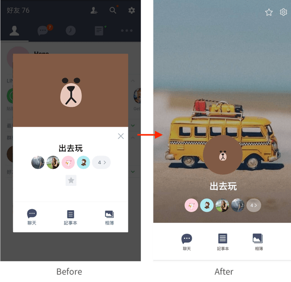 Line 动态消息 新版个人主页登场 Downol