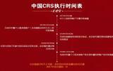 香港CRS税务情报交换政策出台，把钱放香港的有钱人开始心慌了