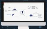 支援 PC／Mac　著名心智图工具 Mindomo 高级桌面版限免中