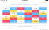 速读训练 舒尔特表 – Schulte Table – improve fast reading and attention [iOS]