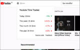 YouTube™ Time Tracker 免费 Chrome 扩充外挂  帮你追踪与统计你目前观看了多少时间