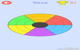 益智小游 – 奇妙圆盘 Circles – Rotate the Rings, Slide the Sectors, Combine the Colors [iOS]