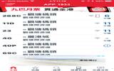 温度计? 九巴 app 图示代表咩 ?