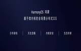 迈向未来打造全新智能生活体验　HUAWEI HarmonyOS 正式现身