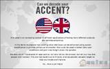 MyAccent 测试你的英文口说是美国腔、还是英国腔