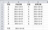 Excel2010甘特图如何绘制