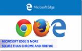 三大浏览器评比　最终结果Microsoft Edge安全性最高