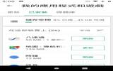 Google Play Store 新功能 显示手机记忆容量