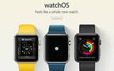 watchOS 3有什么新功能 watchOS 3新功能汇总