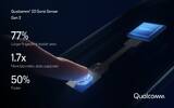 Qualcomm 发布第二代超声波屏下指纹识别传感器
