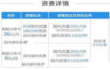 蚂蚁大宝卡和蚂蚁小宝卡收费有什么不同