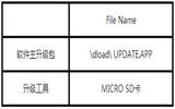 荣耀3C移动4G版（H30-L01/H30-L01M）刷机教程