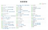 全球 iCloud、App Store、Apple Music 故障　大量苹果服务暂停