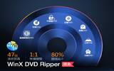 原价 US $67.95 的影片转换神器 WinX DVD Ripper 限时免费
