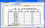 金山wps表格制作成绩通知单的处理方案