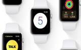 watchOS 5.3 正式推出　修正安全漏洞及增添 2 个支援心电图功能的国家