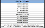 支付宝电视红包在哪抢