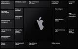 速度不如 i3？配 A12Z 的 Mac mini ARM 版 Geekbench 跑分来了！